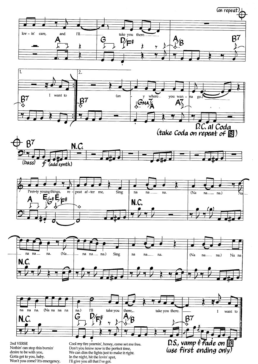 Ноты джазового стандарта: P.Y.T. (Quincy Jones/James Ingram)