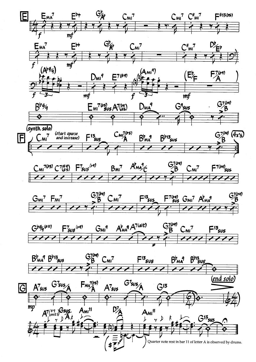 Ноты джазового стандарта: Plaza real (Wayne Shorter)