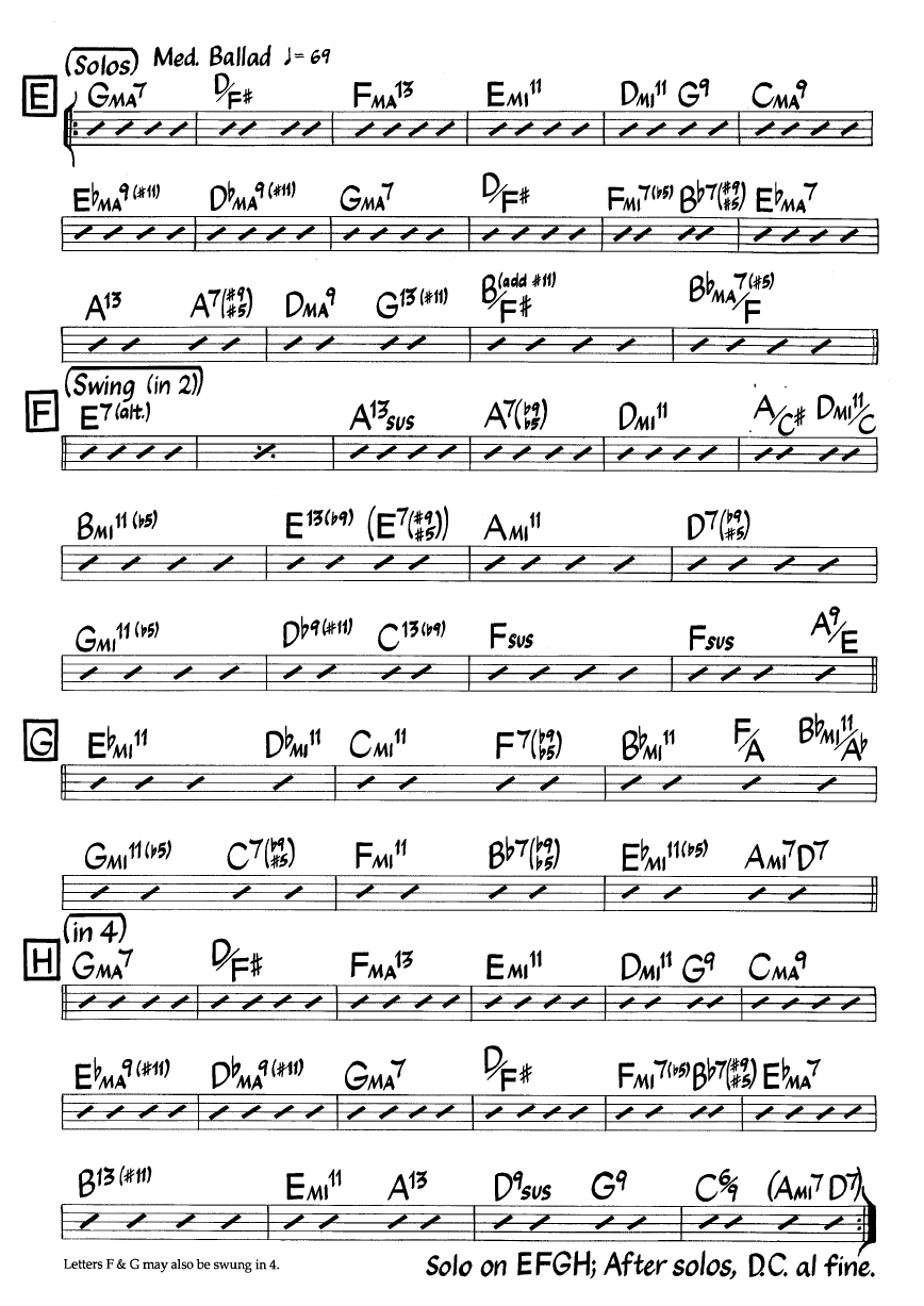 Ноты джазового стандарта: Promenade (Denny Zeitlin)