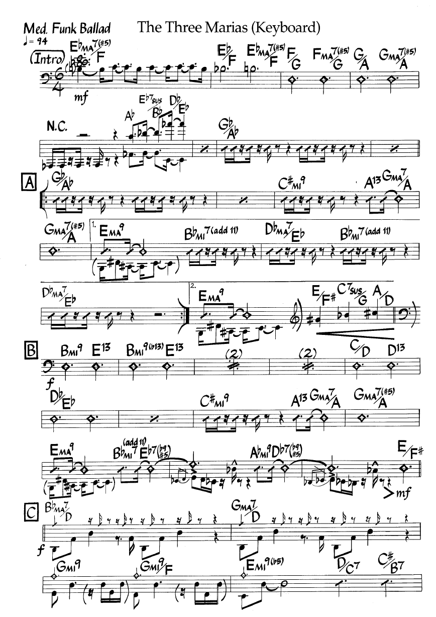 Ноты джазового стандарта: The three marias (Wayne Shorter)